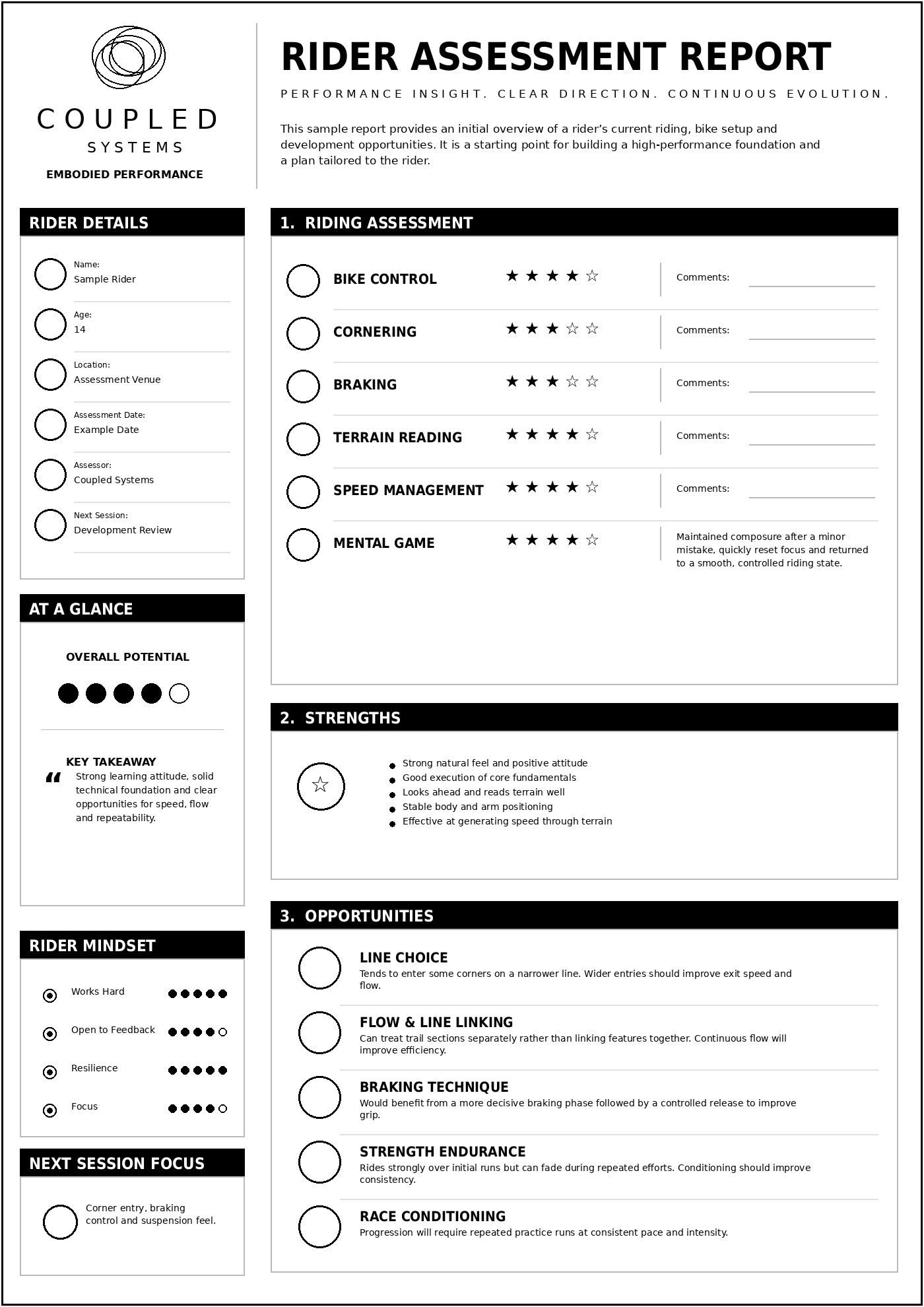 Sample rider assessment report — page one