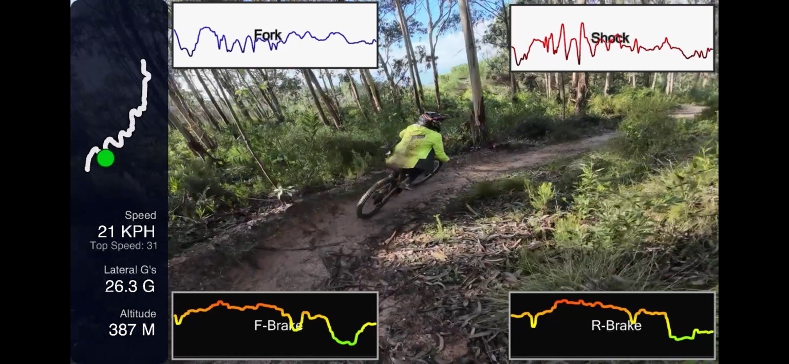 Rider video synchronised with on-bike data overlays